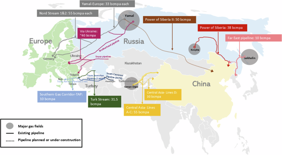 توقعات بارتفاع صادرات الغاز الروسي إلى الصين خلال العام الحالي