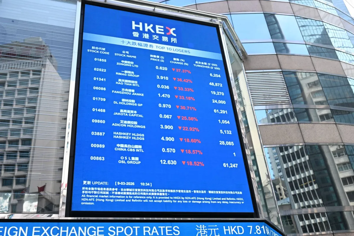 قيود جديدة تحد من طرح الشركات الصينية في بورصة هونغ كونغ