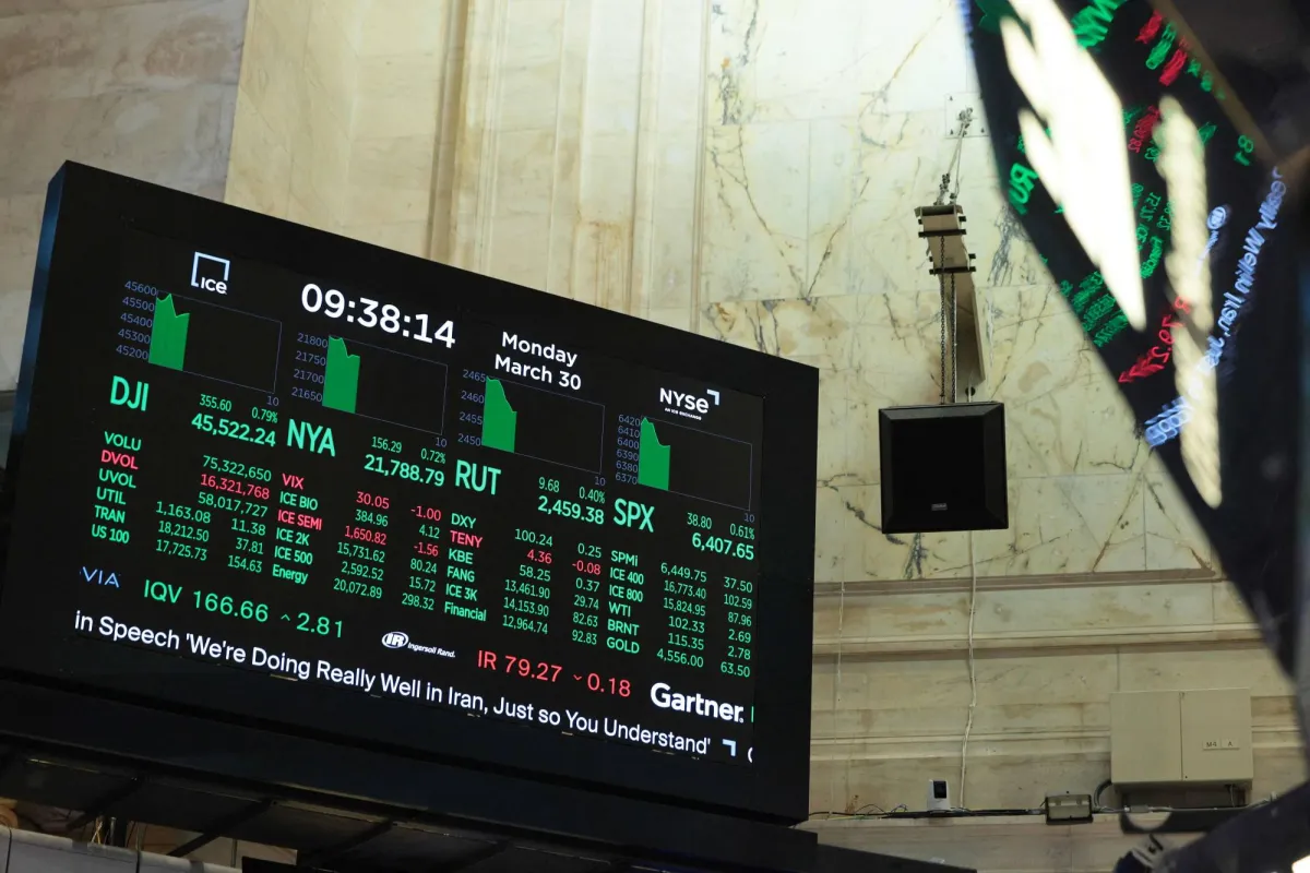 انتعاش الاسواق العالمية يترقب انفراجة في الازمة الايرانية