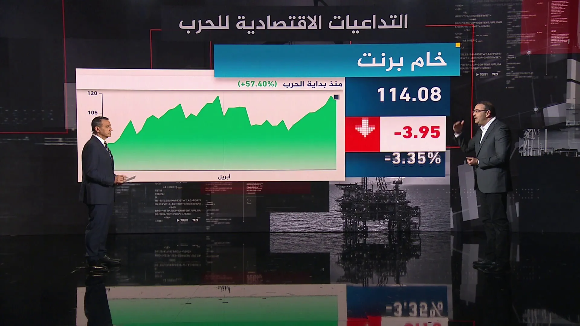 تأثيرات إغلاق هرمز على معيشة المواطنين الإيرانيين