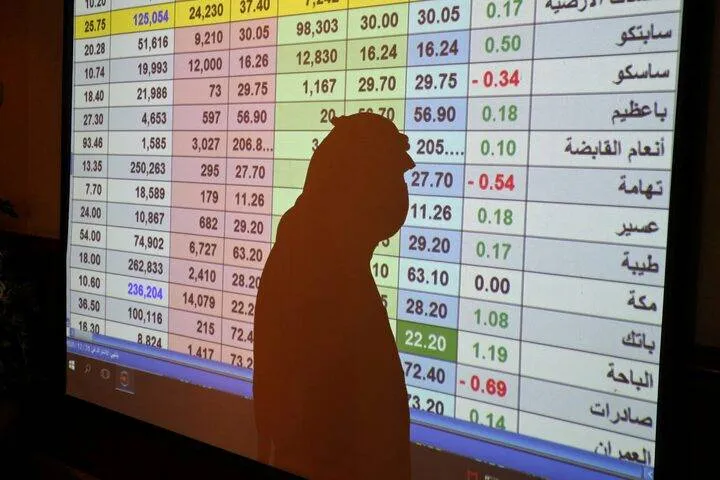 السوق السعودية تختتم تعاملاتها على ارتفاع قبل عطلة عيد الاضحى
