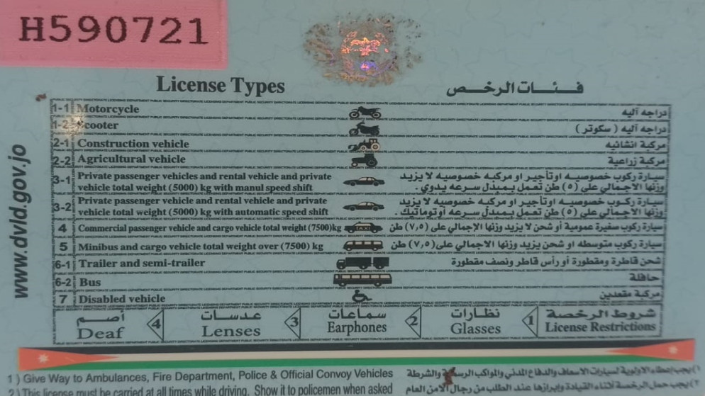 تعديلات جديدة على رسوم فحص القيادة في المملكة