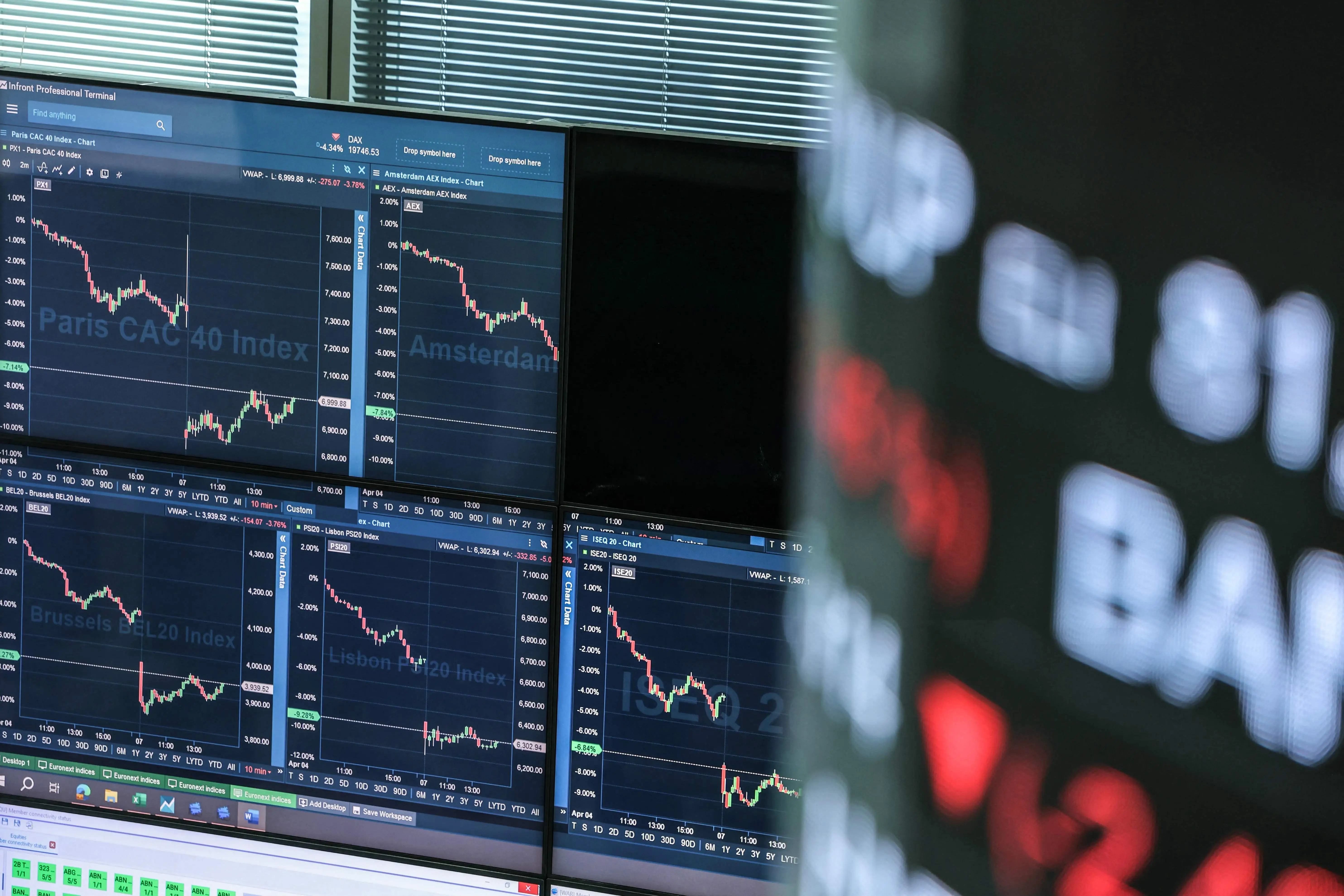 أسواق المال الأوروبية تتجه نحو التعافي مع تراجع أسعار النفط