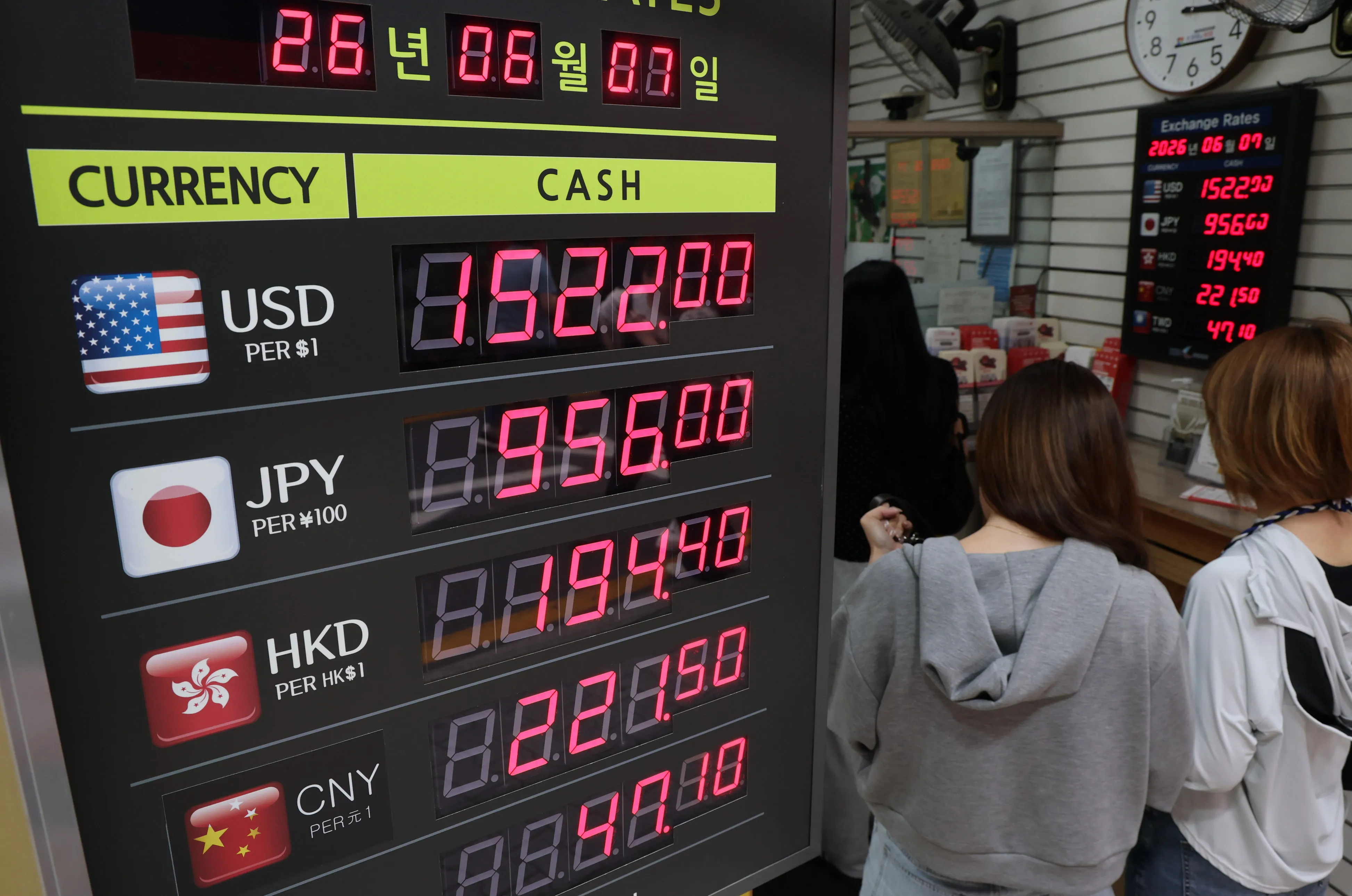 تراجع الوون الكوري أمام الدولار يكشف عن تحديات اقتصادية متزايدة