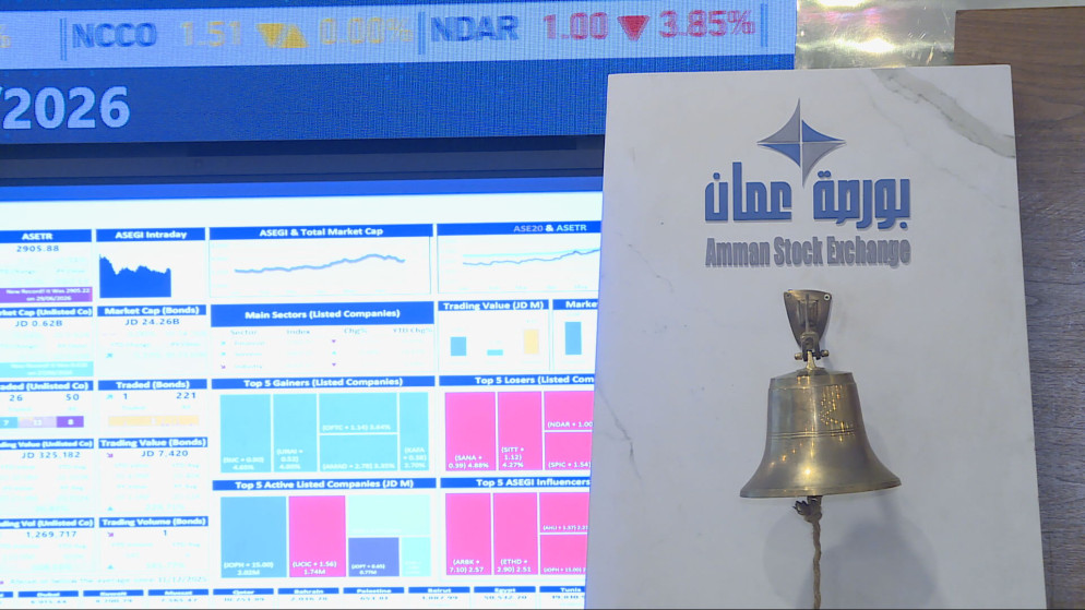 مؤشر بورصة عمان يسجل ارتفاعا ملحوظا رغم تراجع التداولات