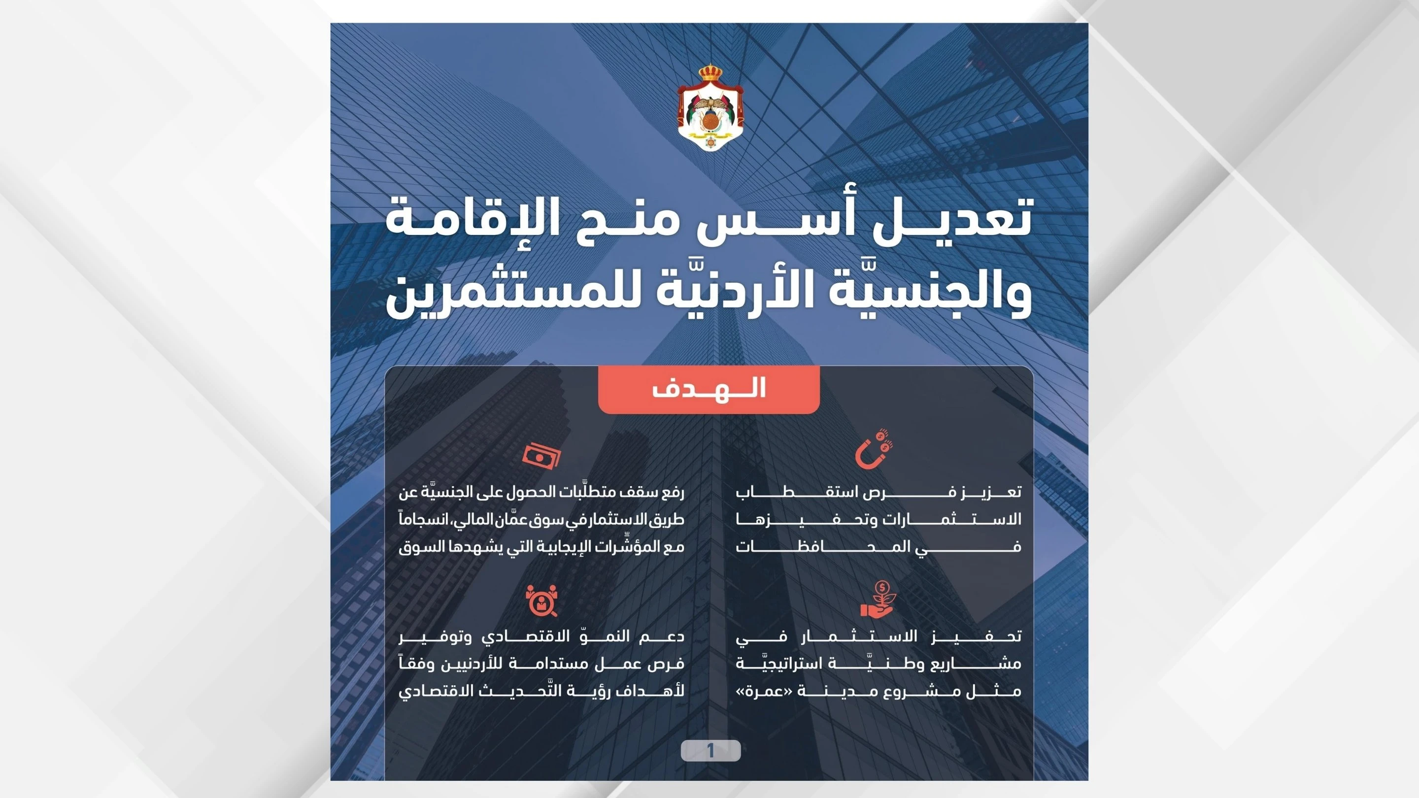 تعديلات الإقامة والجنسية تدعم جاذبية الاستثمار في الأردن