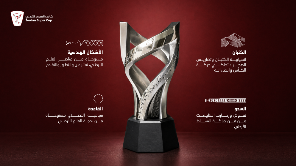 هوية بصرية جديدة تزدان بها منصات التتويج في كاس السوبر الاردني