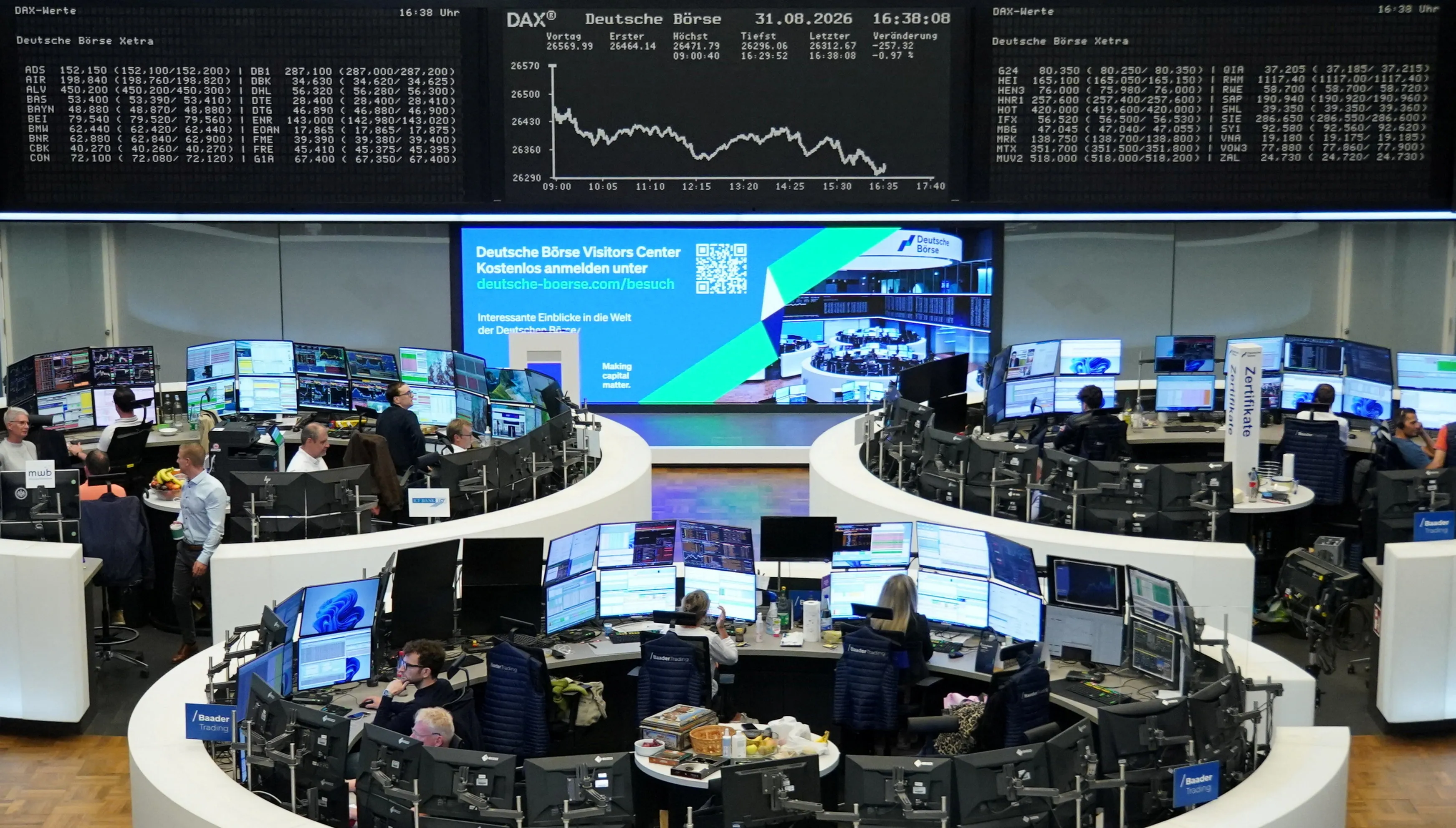تقلبات الاسواق العالمية تترقب بيانات الوظائف الامريكية وصعود لافت في طوكيو