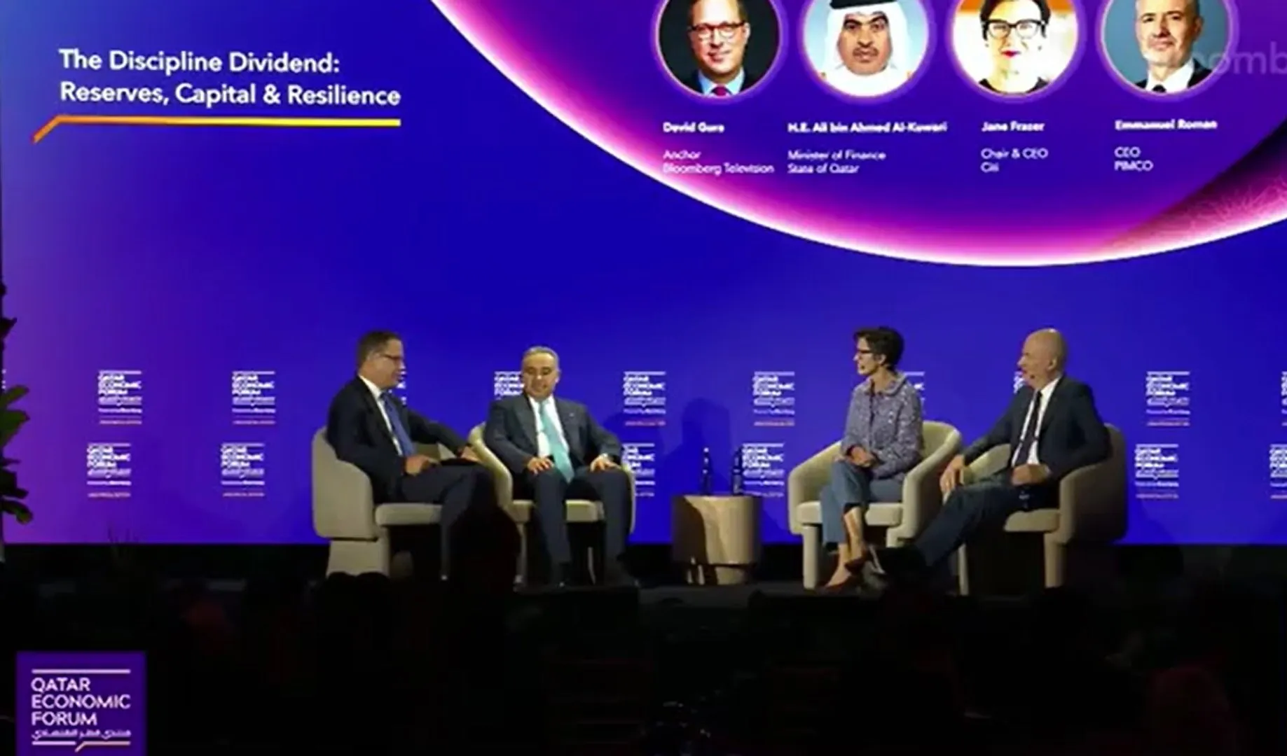 خارطة طريق قطر للتعافي المالي ومستقبل الاستثمار في الذكاء الاصطناعي