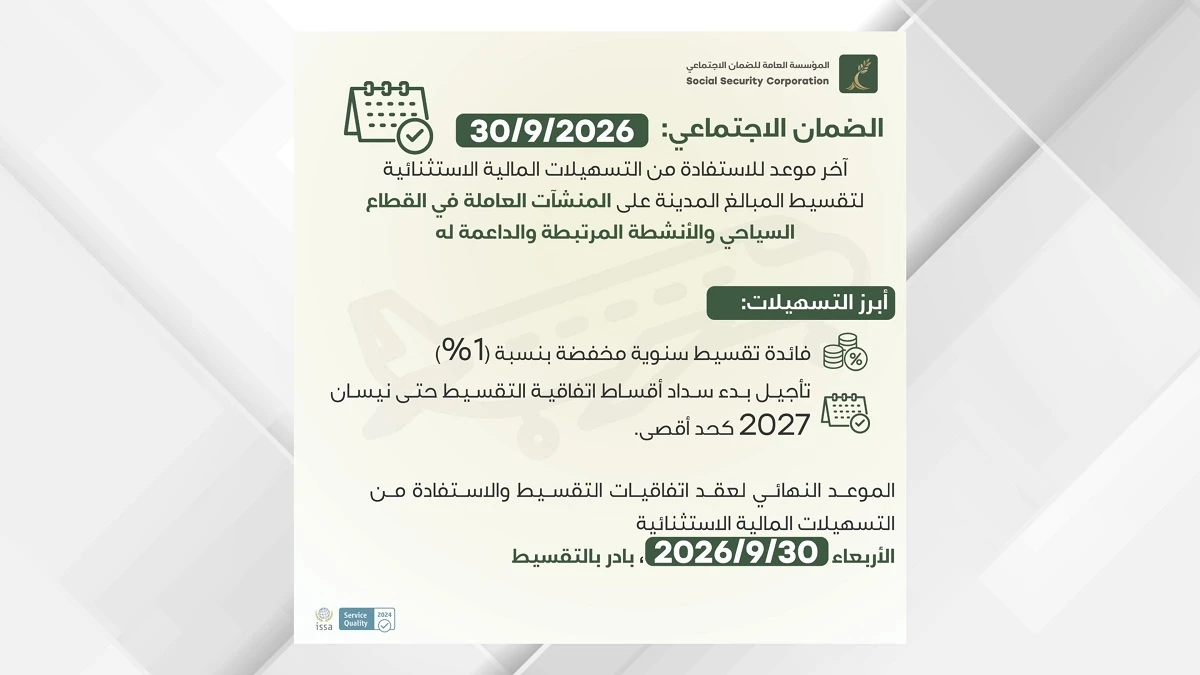 فرصة اخيرة للمنشات السياحية لتسوية التزاماتها المالية لدى الضمان الاجتماعي