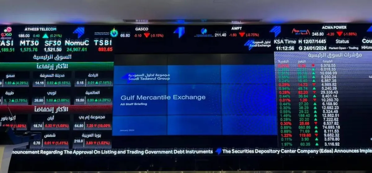 مؤشر السوق السعودية يواصل الصعود بدعم قوي من قطاع الطاقة